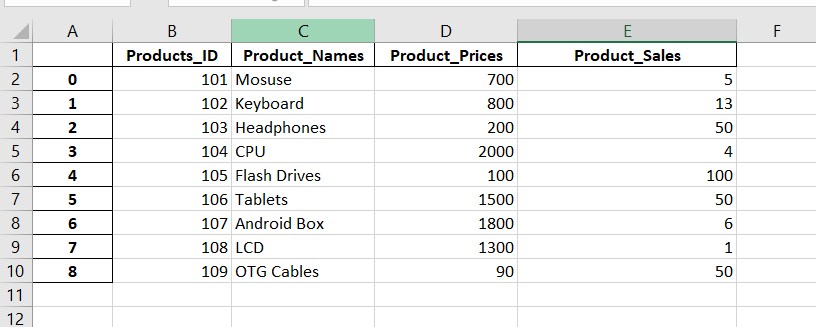 how-to-convert-pandas-dataframe-to-numpy-array